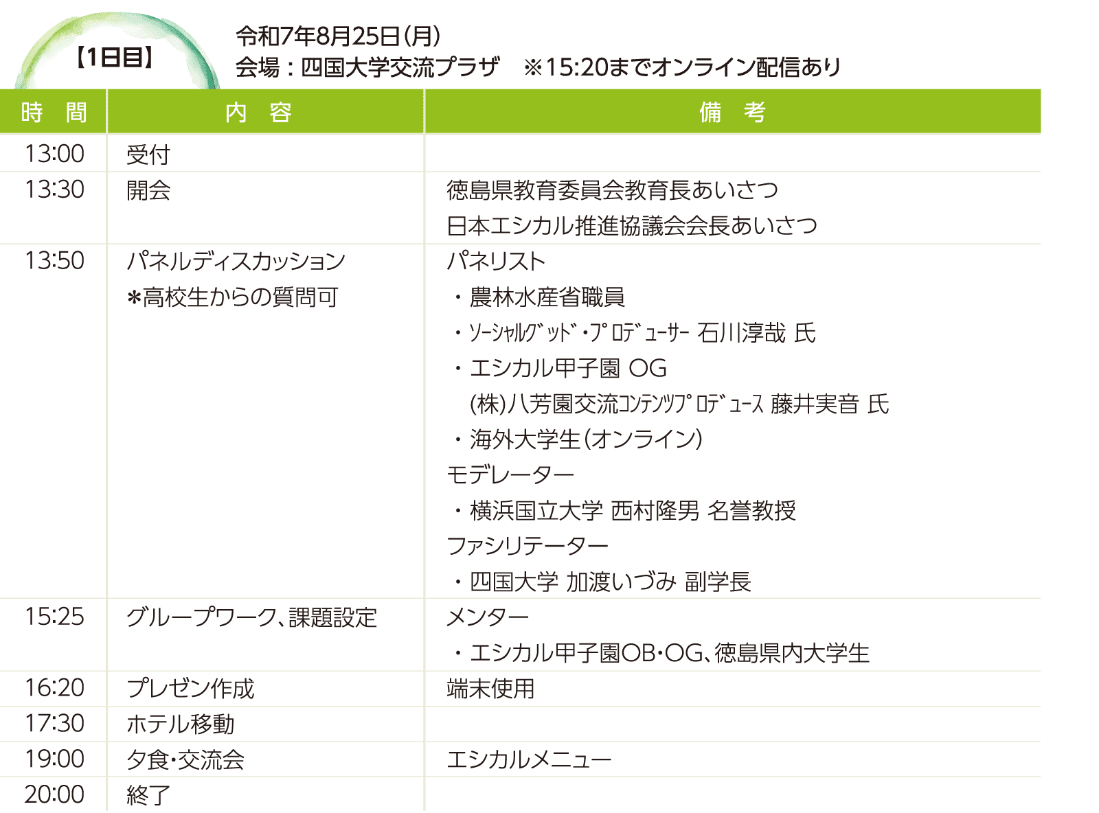 【1日目】令和7年8月25日（月）会場 : 四国大学交流プラザ ※15:20までオンライン配信あり