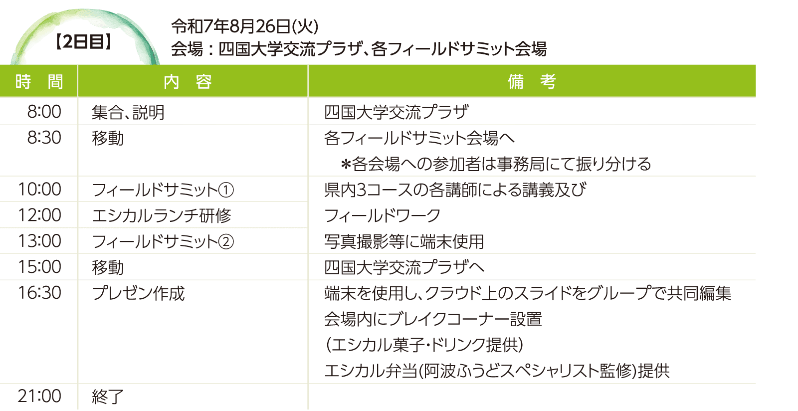 【2日目】令和7年8月26日(火)会場 : 四国大学交流プラザ、各フィールドサミット会場